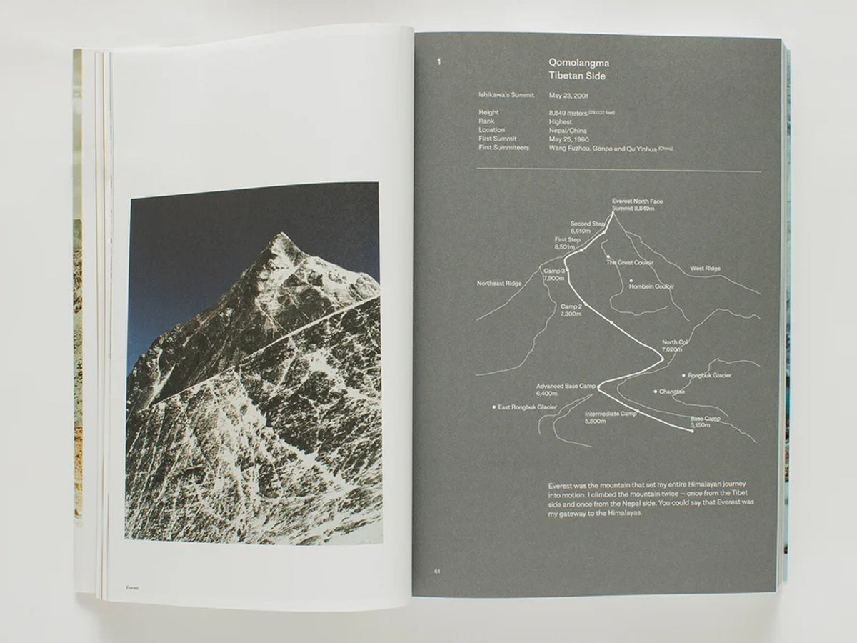 Work 3: Naoki Ishikawa "24 Years in the Himalayas" (Gasherbrum Glacier Cover)